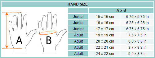 hand size  for Bogu